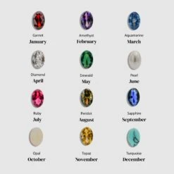 Birthstone Ring | Gold 25 Birthstone Ring | Gold -Prya Store Gemstonesguide